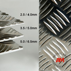 Riffelblech Tränenblech Aluminium 2500x1250x2,5/4mm QUINTETT Bielefeld Abholung 
